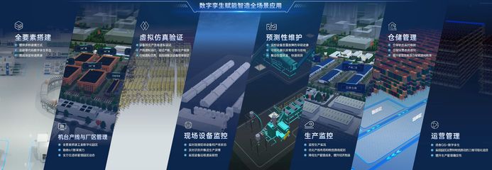 數(shù)字孿生平臺(tái)SMore Light3D